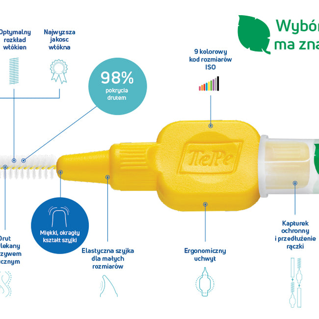 TePe Original szczoteczki międzyzębowe 0.7mm Żółte 8szt