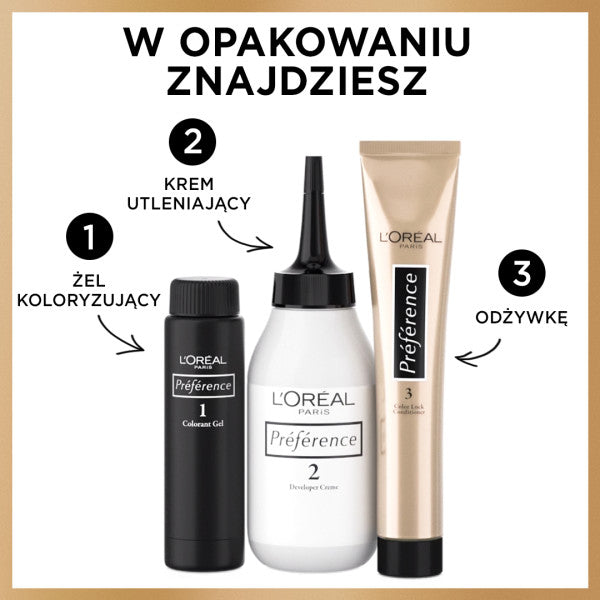 L'Oreal Paris Preference farba do włosów P78 Ibiza Bardzo Intensywna Miedź