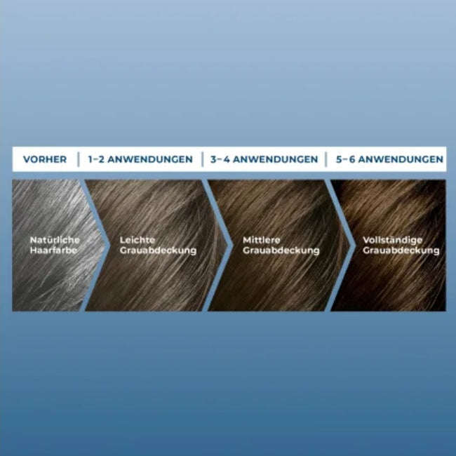 Schwarzkopf Re-Nature Men krem niwelujący siwe włosy Ciemny