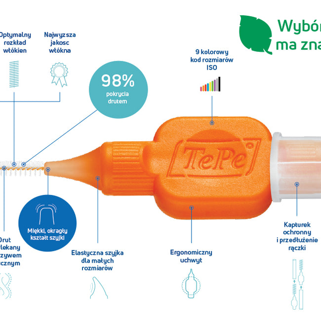 TePe Original szczoteczki międzyzębowe 0.45mm Pomarańczowe 8szt