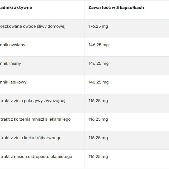 Noble Health Detox Max Vegan suplement diety wspomagający proces detoksykacji organizmu i prawidłowe funkcjonowanie układu trawiennego 21 kapsułek