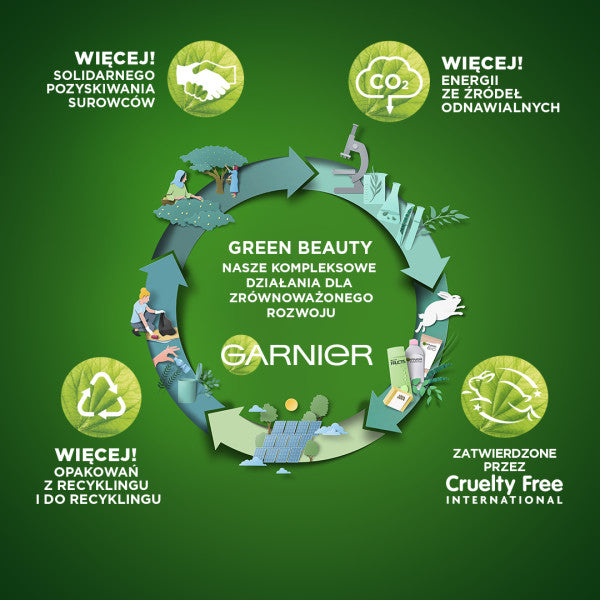 Garnier Olia farba do włosów 5.0 Brąz