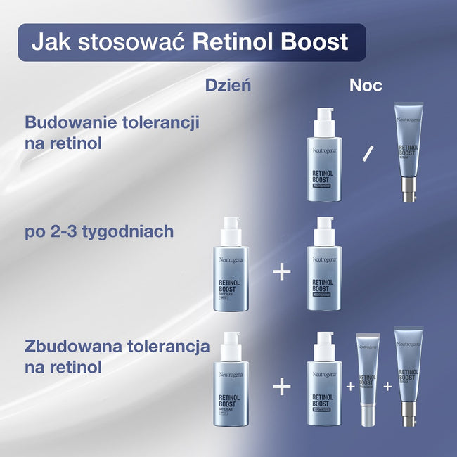 Neutrogena Retinol Boost serum do twarzy 30ml