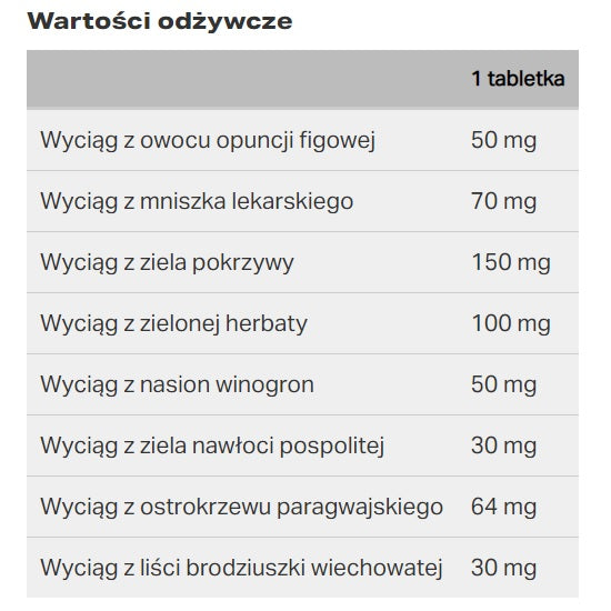 Hydrominum Detox suplement diety usuwający z organizmu nadmiar wody oraz toksyny 30 tabletek