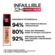 L'Oreal Paris Infallible 32H Fresh Wear Foundation długotrwały podkład do twarzy 110 Rose Vanilla 30ml