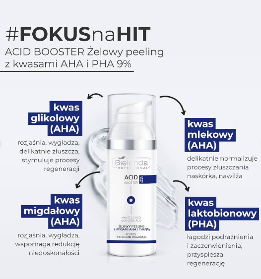 Bielenda Professional Acid Booster żelowy peeling z kwasami AHA i PHA 9% 50g