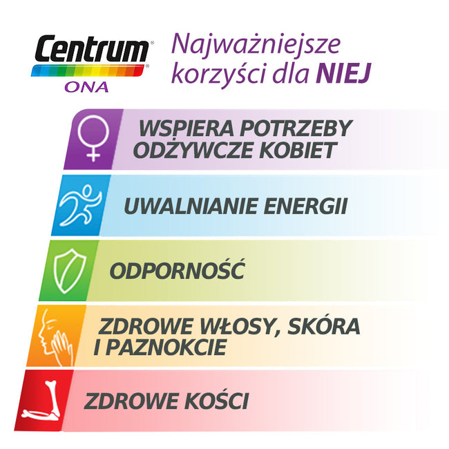 Centrum Ona witaminy i minerały dla kobiet suplement diety 30 tabletek