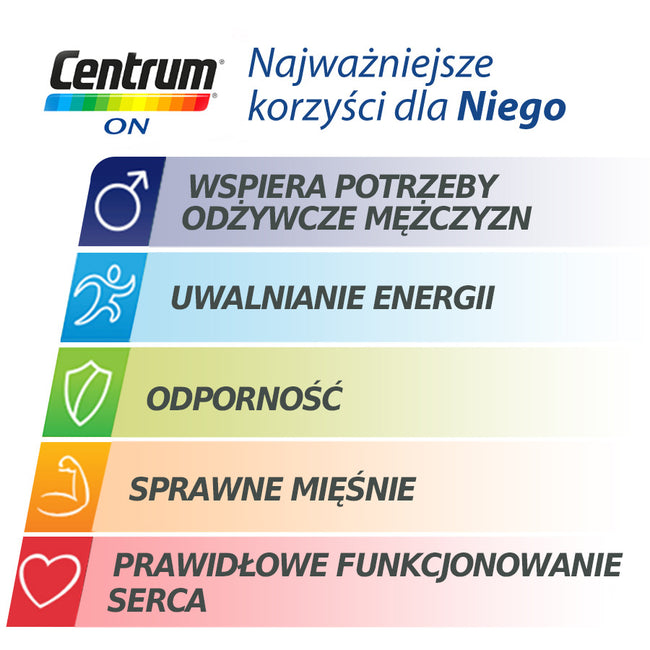 Centrum On witaminy i minerały dla mężczyzn suplement diety 30 tabletek