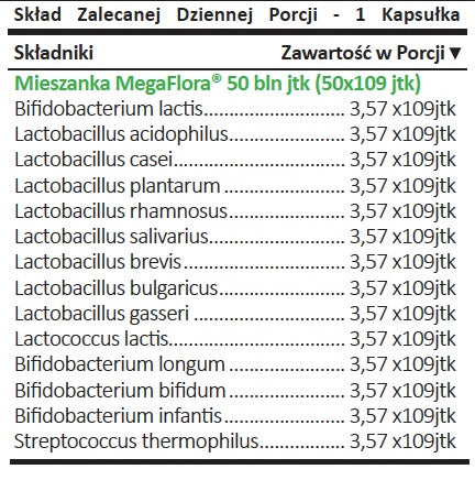 Mega Food MegaFlora Plus Probiotic probiotyki suplement diety 30 kapsułek