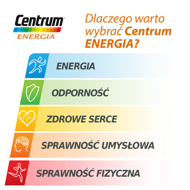 Centrum Energia witaminy z wyciągiem z żeń-szenia suplement diety 30 tabletek