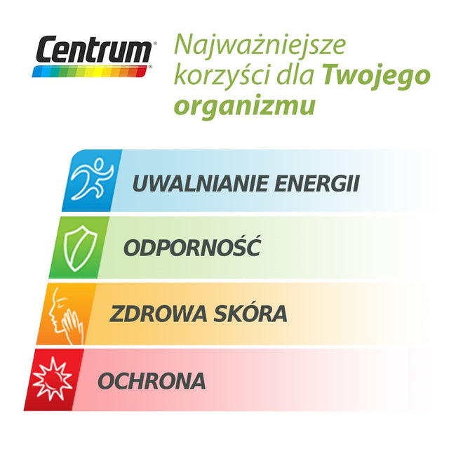 Centrum Kompletne od A do Z zestaw witamin i minerałów suplement diety 100 tabletek